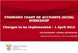 STANDARD CHART OF ACCOUNTS (SCOA) WORKSHOP Changes to be implemented – 1 April 2012 SCOA ROADSHOWS – NATIONAL AND PROVINCES Presenter: SCOA Technical Committee
