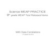 Science MEAP PRACTICE 8 th grade MEAP Test Released Items With Data Correlations (7 th grade GLCE’s)