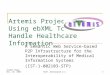 Asuman Dogac Nov. 18, 2004NIST, Washington D.C.1 Artemis Project: Using ebXML To Handle Healthcare Information A Semantic Web Service-based P2P Infrastructure