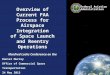 Process for Airspace Integration of Space Launch and Reentry Operations 24 May 2013 Federal Aviation Administration 0 0 Overview of Current FAA Process