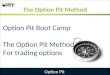 The Option Pit Method Option Pit Option Pit Boot Camp The Option Pit Method For trading options