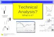 Technical Analysis 1 Technical Analysis? What is it? Revision: 4 Slides prepared for ATAA use courtesy of:  monthly