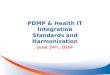 PDMP & Health IT Integration Standards and Harmonization June 24 th, 2014