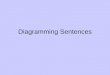Diagramming Sentences Diagramming Sentences Lesson 1 The easiest sentence diagrams have only two lines: a horizontal line and a vertical line. Kids play