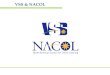 VSS & NACOL. Welcome International Perspective on Online Learning ◊China: 1.3 billion people ◊ 20 million 18 year olds ◊ 2.5 million college slots ◊