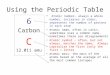 Using the Periodic Table 6 Carbon C 12.011 amu Atomic number- always a whole number, increases in order, represents the number of protons in each atom