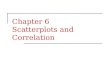 Chapter 6 Scatterplots and Correlation Chapter 7 Objectives Scatterplots  Scatterplots  Explanatory and response variables  Interpreting scatterplots
