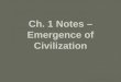 Ch. 1 Notes – Emergence of Civilization. Mind Mapping – Effective Note Tool