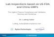 Copyright Lab Inspections based on US FDA and China GMPs Dr. Ludwig Huber Ludwig_huber@labcompliance.com The Agilent Pharma Compliance and Validation Seminar