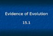 Evidence of Evolution 15.1. Blindfold Demo I. Evolution Definitions A. Evolution- Change in inherited traits of a POPULATION (not individuals) over time