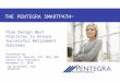 OUR DIFFERENCE. YOUR ADVANTAGE. THE PENTEGRA SMARTPATH TM Plan Design Best Practices to Ensure Successful Retirement Outcomes Presented By: Richard W
