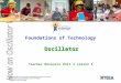 Oscillator Foundations of Technology Oscillator © 2013 International Technology and Engineering Educators Association, STEM  Center for Teaching and Learning™
