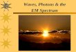 Waves, Photons & the EM Spectrum  Astronomers obtain information about the universe mainly via analysis of electromagnetic (em) radiation: visible light