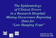 Laura M. Lee, R.N. Clinical Center, NIH The Epidemiology of Clinical Errors in a Research Hospital: Mining Occurrence Reporting Data for Mining Occurrence