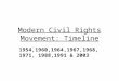 Modern Civil Rights Movement: Timeline 1954,1960,1964,1967,1968,1971, 1988,1991 & 2003