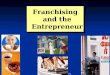 Copyright 2008 Prentice Hall Publishing 1 Chapter 6: Franchising Franchising and the Entrepreneur