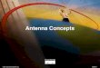 Antenna Concepts © 2001, Cisco Aironet Systems, Inc. Chapter5-1
