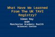 What Have We Learned From The UK TAVI Registry? Simon Ray UHSM Manchester Academic Health Sciences Centre