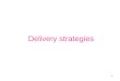 Delivery strategies 1. 2 A Speech Before Beginning During Ending 1 2 3 4