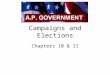 Campaigns and Elections Chapters 10 & 11. Function of the Election Choose over 500,000 public roles Contest between political parties Winner-take-all