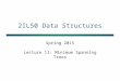 2IL50 Data Structures Spring 2015 Lecture 11: Minimum Spanning Trees