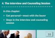 In this chapter: >Get personal—meet with the buyer >Steps in the interview and counseling session 4. The Interview and Counseling Session 55