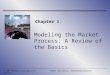 Modeling the Market Process: A Review of the Basics Chapter 3 © 2007 Thomson Learning/South-WesternThomas and Callan, Environmental Economics