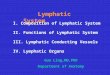 Lymphatic System I. Composition of Lymphatic System II. Functions of Lymphatic System III. Lymphatic Conducting Vessels IV. Lymphatic Organs Guo Ling,MD,PhD