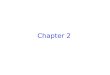Chapter 2 Technologies for E-commerce  E-commerce Models  The Internet  Distributed Computing  Summary