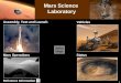 Vehicles Mars Operations Status Reference Information Assembly, Test and Launch Mars Science Laboratory Select Image 1