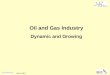 March 2005 Oil and Gas Industry Dynamic and Growing
