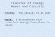 Transfer of Energy Waves and Circuits Energy: the ability to do work Wave: a disturbance that transfers energy from place to place