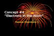 Concept #4 “Electrons in the Atom” Honors Chemistry 1