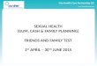 SEXUAL HEALTH (GUM, CASH & FAMILY PLANNING) FRIENDS AND FAMILY TEST 1 ST APRIL – 30 TH JUNE 2015