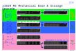 © 2014 IBM Corporation 1 x3650 M5 Mechanical Base & Storage Upgrade A2x Simple Swap (HW RAID Upgradeable) Storage Dense (HS) Hot Swap B2x C4x D4x F4x C2x,