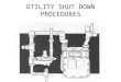 UTILITY SHUT DOWN PROCEDURES. Introduction Review with all crew members proper shut down procedures for Natural Gas and Electrical in emergency situations