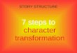 STORY STRUCTURE 7 steps to character transformation