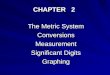 CHAPTER 2 The Metric System ConversionsMeasurement Significant Digits Graphing