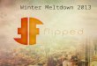 Winter Meltdown 2013. SOME REVIEW... Who am I? God created man with/for a purpose Genesis 1:26-27 – to bear His Image – 27 So God created man in his