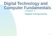 P. 4.1 Digital Technology and Computer Fundamentals Chapter 4 Digital Components