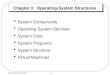 3.1 Operating System Concepts Chapter 3: Operating-System Structures System Components Operating System Services System Calls System Programs System Structure