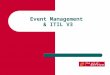 Event Management & ITIL V3. Service Desk Service Operation Processes Technical Support Groups Incident Management Problem Management Access Management