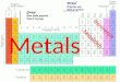 1 The Periodic Table Period Group or family Period Properties vary Total of 7 periods Group Have similar properties Total of 18 groups Metals Nonmetals