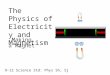 The Physics of Electricity and Magnetism Making a Magnet 9-12 Science Std: Phys 5h, 5j