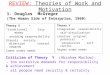 REVIEW: Theories of Work and Motivation Theory X “traditional” lazy money avoiding responsibility threats anxiety direction controlrewards lower order