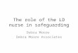 The role of the LD nurse in safeguarding Debra Moore Debra Moore Associates