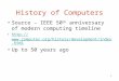 1 History of Computers Source – IEEE 50 th anniversary of modern computing timeline  Up to 50 years