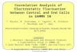 Correlation Analysis of Electrostatic Fluctuation between Central and End Cells in GAMMA 10 Y. Miyata, M. Yoshikawa, F. Yaguchi, M. Ichimura, T. Murakami