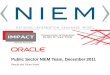 Public Sector NIEM Team, December 2011 NIEM Test Model Data Deploy Requirements Build Exchange Generate Dictionary XML Exchange Development National Information