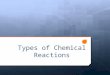Types of Chemical Reactions. Synthesis Reactions Reactants  Products 2Li (s) + F 2(g)  2LiF (s)